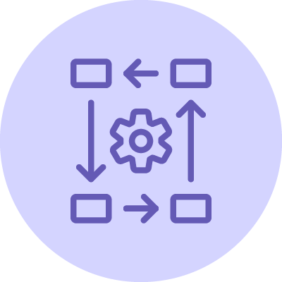 Icon Gear Process Flow