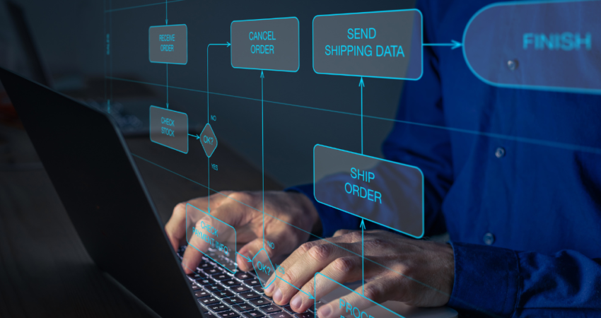 Customer journey mapping orchestration fulfillment 1100x550
