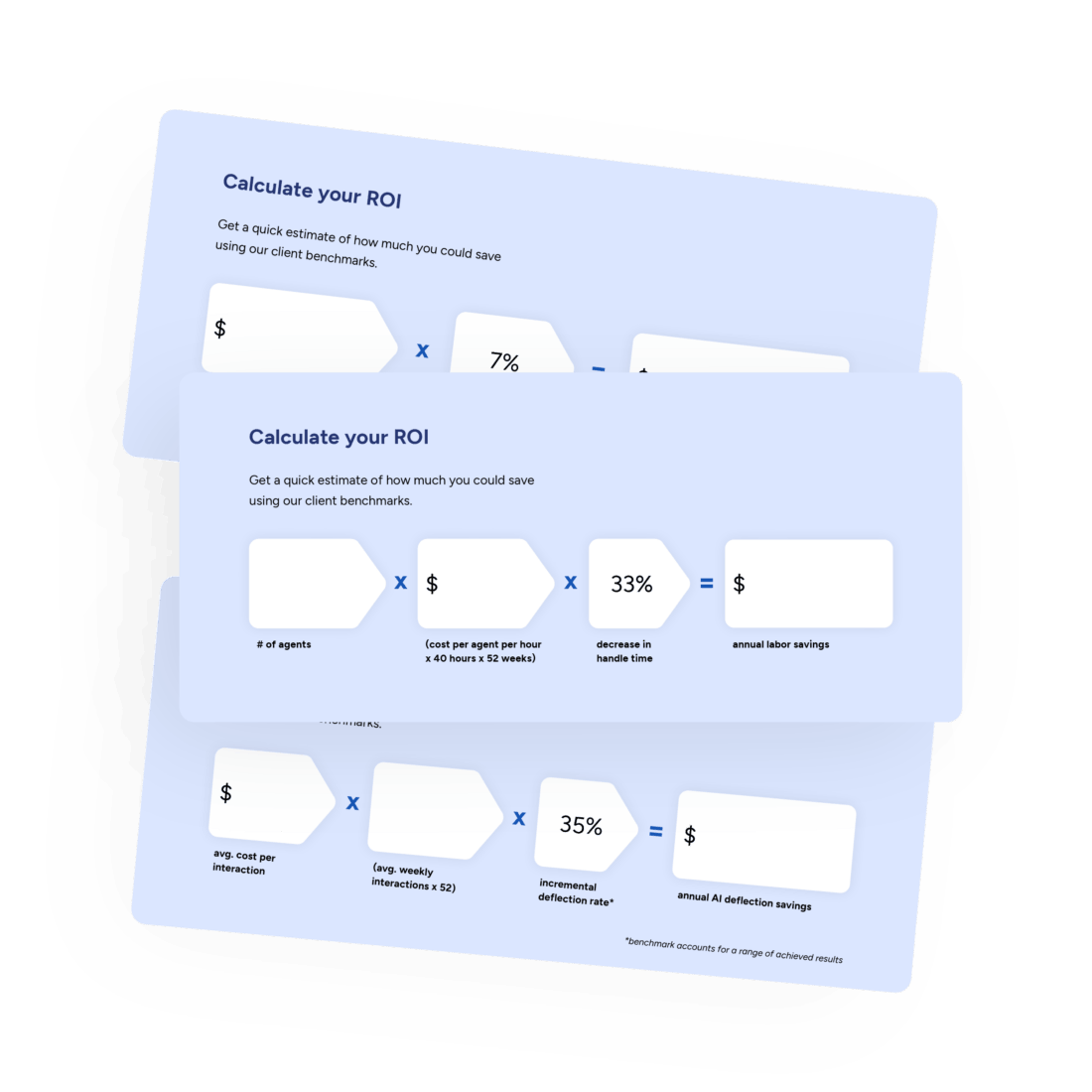 Strategic AI Implementation In page calculators