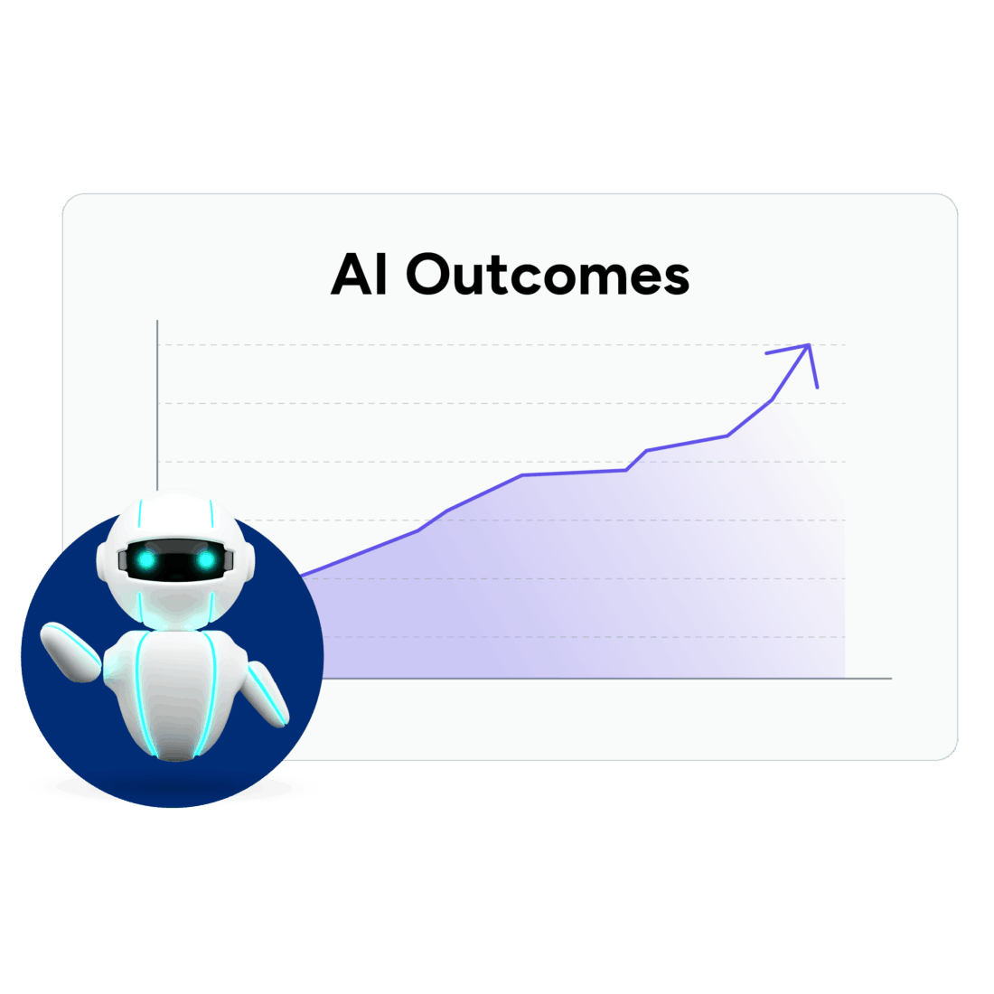 Strategic AI Implementation In page outcomes